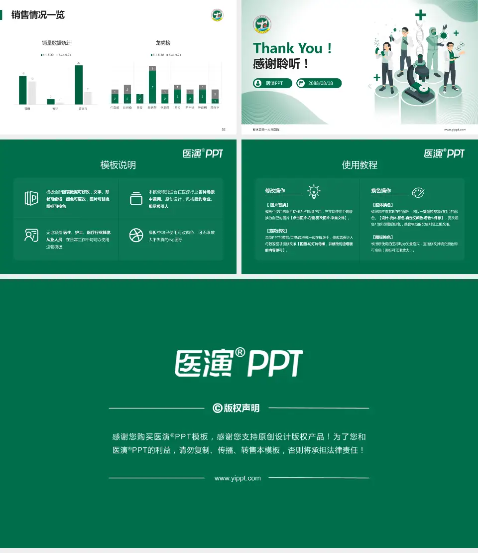 修水县第一人民医院品管圈PDCA演示专用PPT模板16:9格式幻灯片预览图7