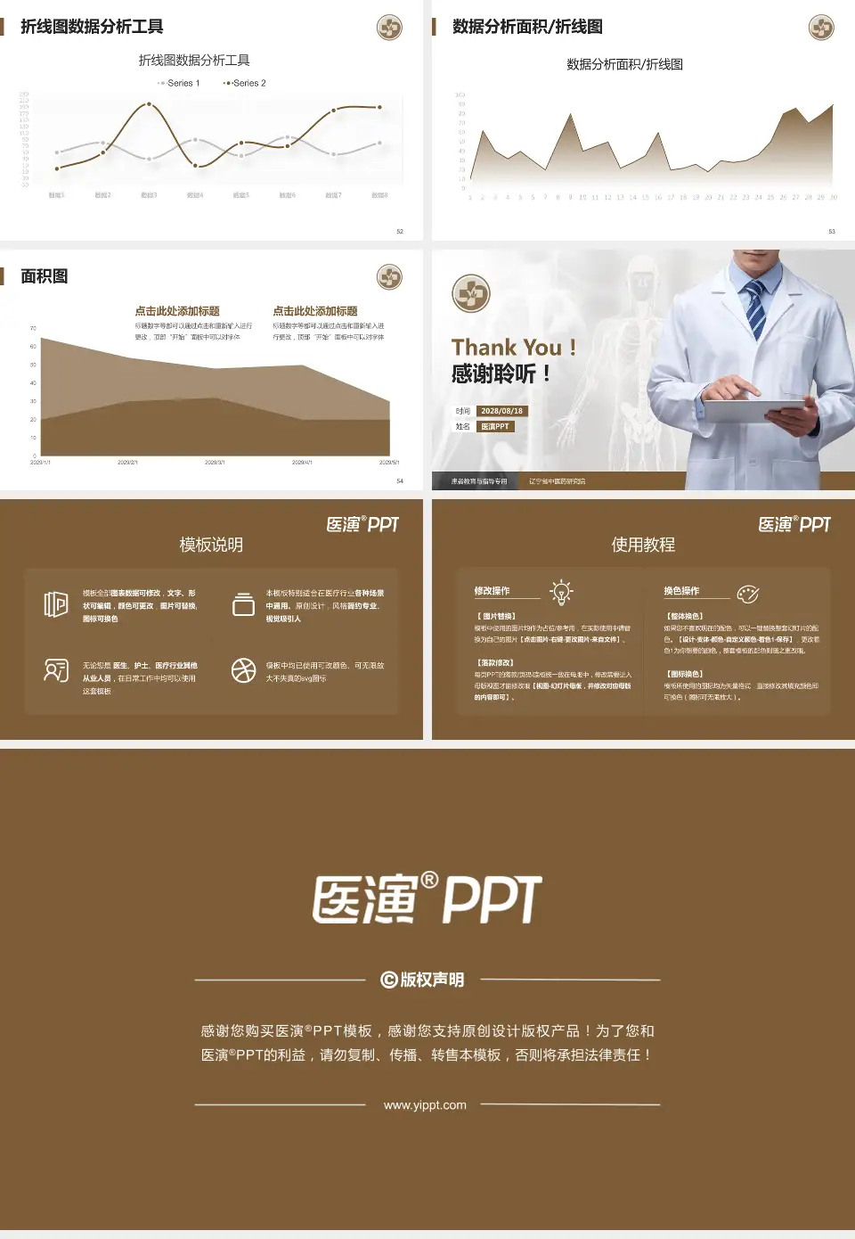 辽宁省中医药研究院患者教育与指导PPT模板16:9格式幻灯片预览图7