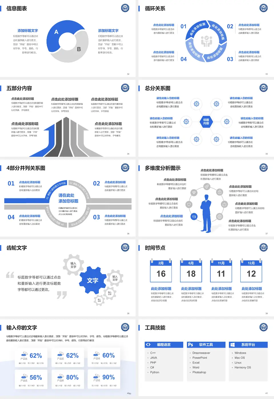 南昌大学附属口腔医院护理专业职业生涯规划PPT模板16:9格式幻灯片预览图5