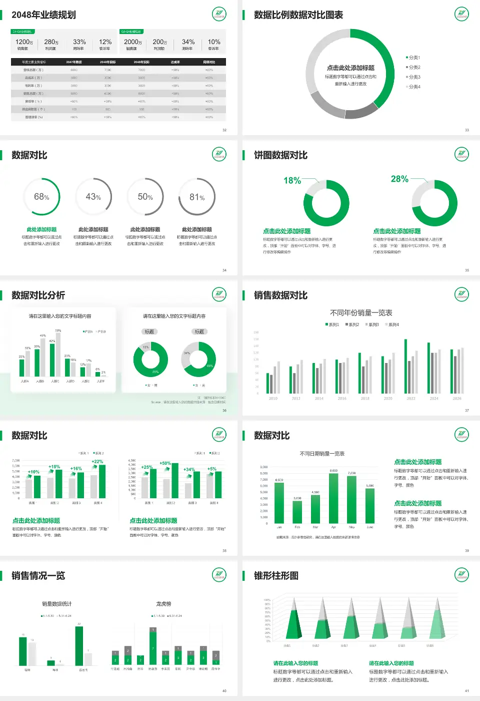 辽阳市中医院科室介绍与推广PPT模板16:9格式幻灯片预览图5