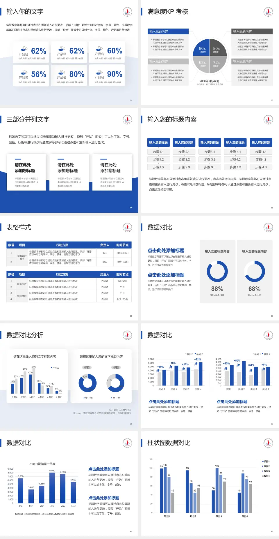 九江市第一人民医院科研成果展示PPT模板4:3格式幻灯片预览图5