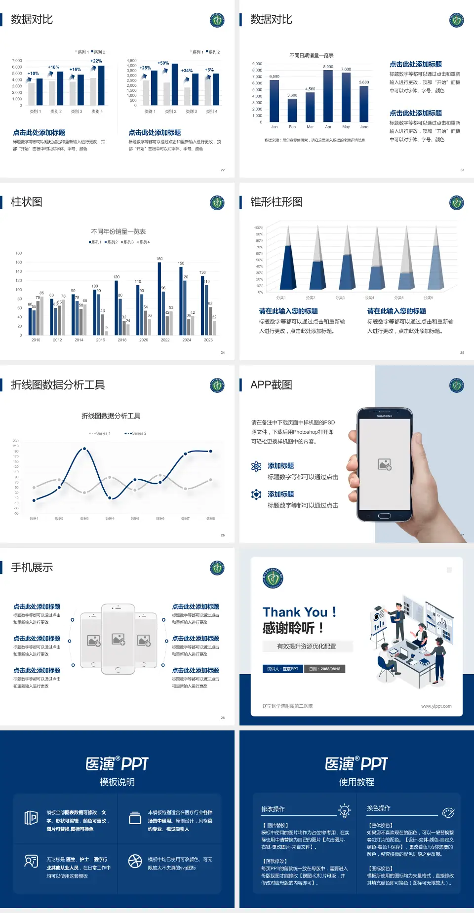 辽宁医学院附属第二医院财务与预算报告PPT模板4:3格式幻灯片预览图4