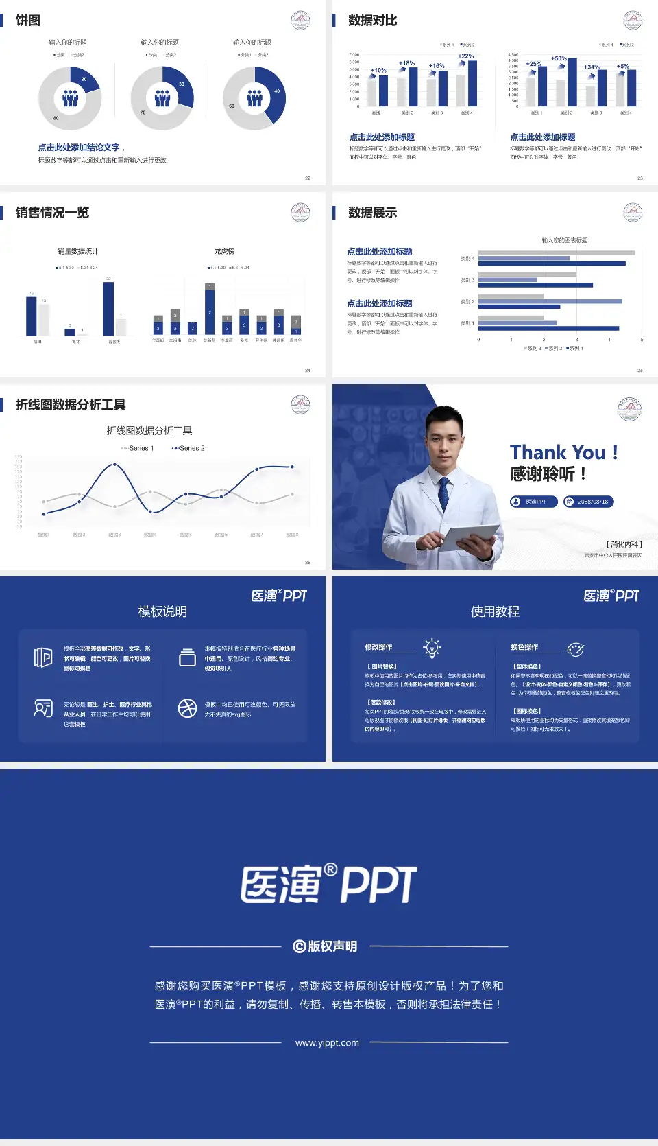 吉安市中心人民医院南院区病例分享与讨论PPT模板16:9格式幻灯片预览图4