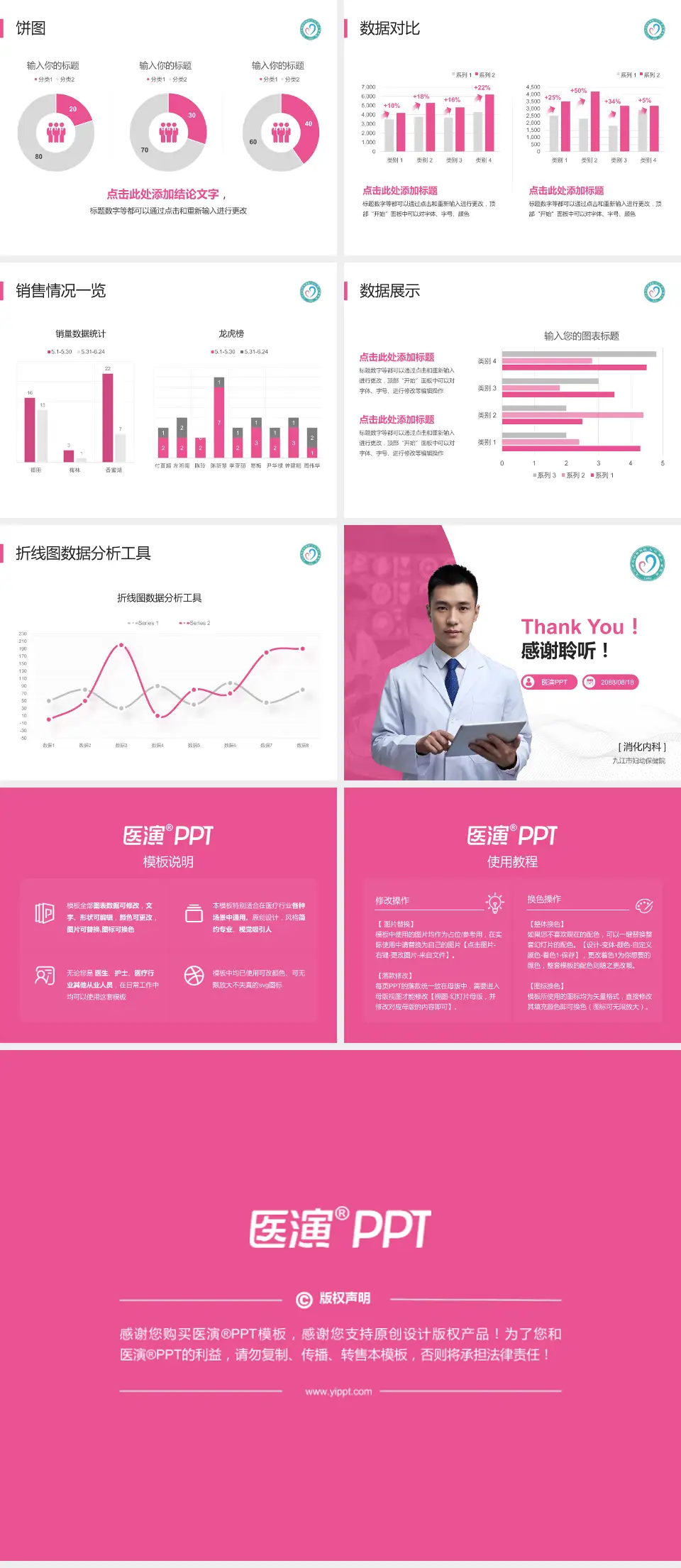 九江市妇幼保健院病例分享与讨论PPT模板4:3格式幻灯片预览图4