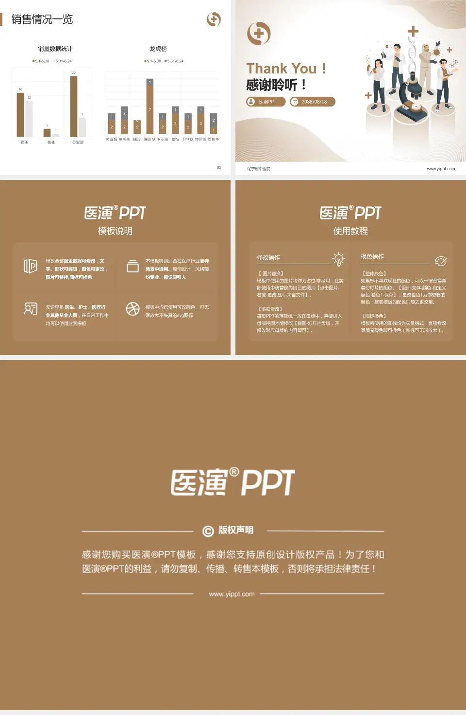 辽宁省中医院品管圈PDCA演示专用PPT模板4:3格式幻灯片预览图7