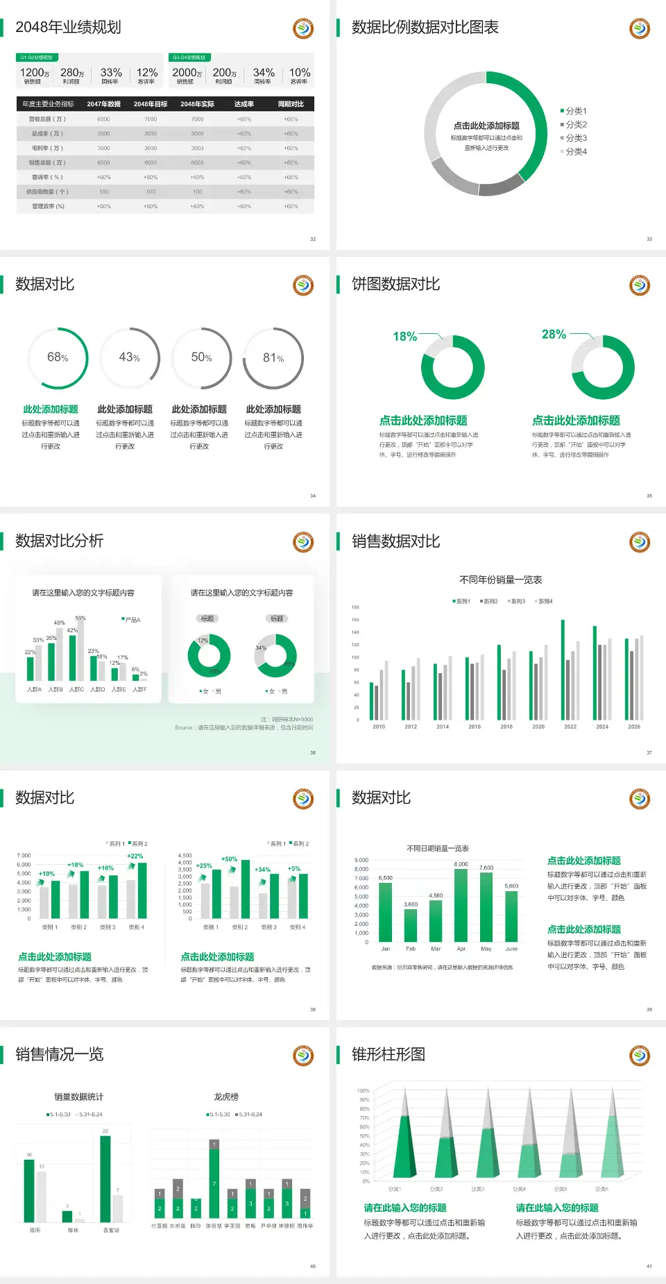 九江学院第二附属医院科室介绍与推广PPT模板4:3格式幻灯片预览图5