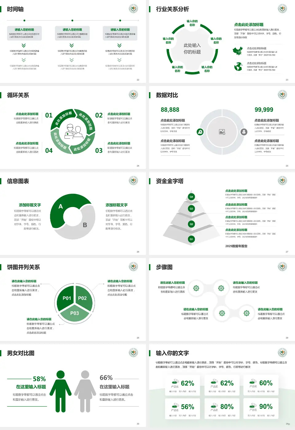 信丰县人民医院医院管理报告PPT模板16:9格式幻灯片预览图4