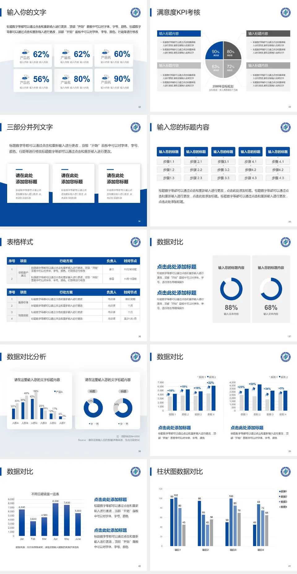 南昌市第一医院科研成果展示PPT模板4:3格式幻灯片预览图5