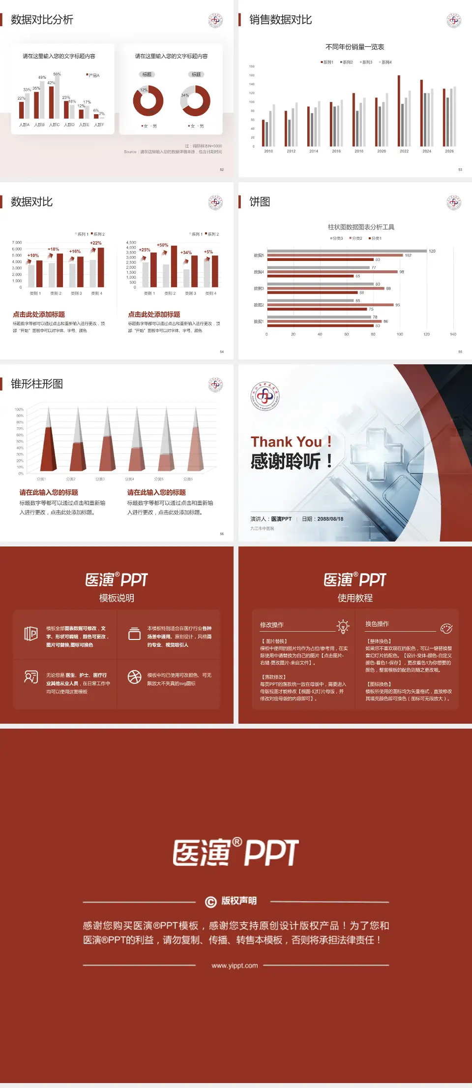 九江市中医院医疗行业比赛专用PPT模板4:3格式幻灯片预览图7