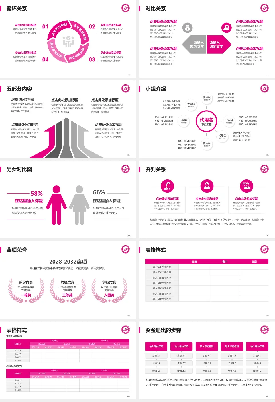 辽宁省妇幼保健院医院简介/日常通用PPT模板16:9格式幻灯片预览图5