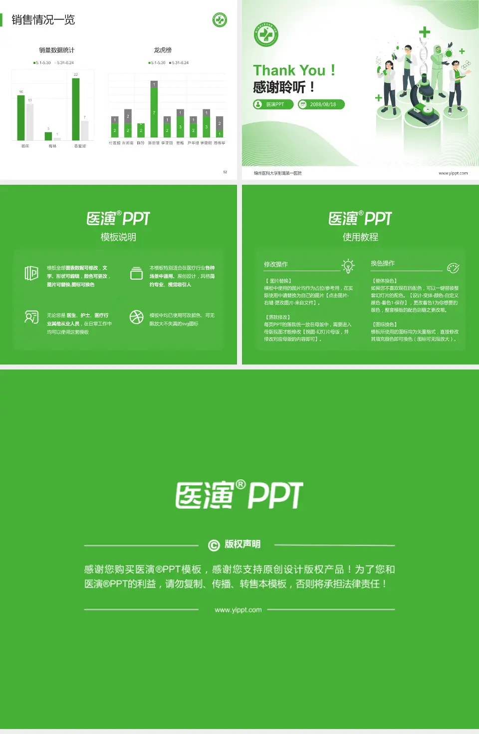 锦州医科大学附属第一医院品管圈PDCA演示专用PPT模板4:3格式幻灯片预览图7