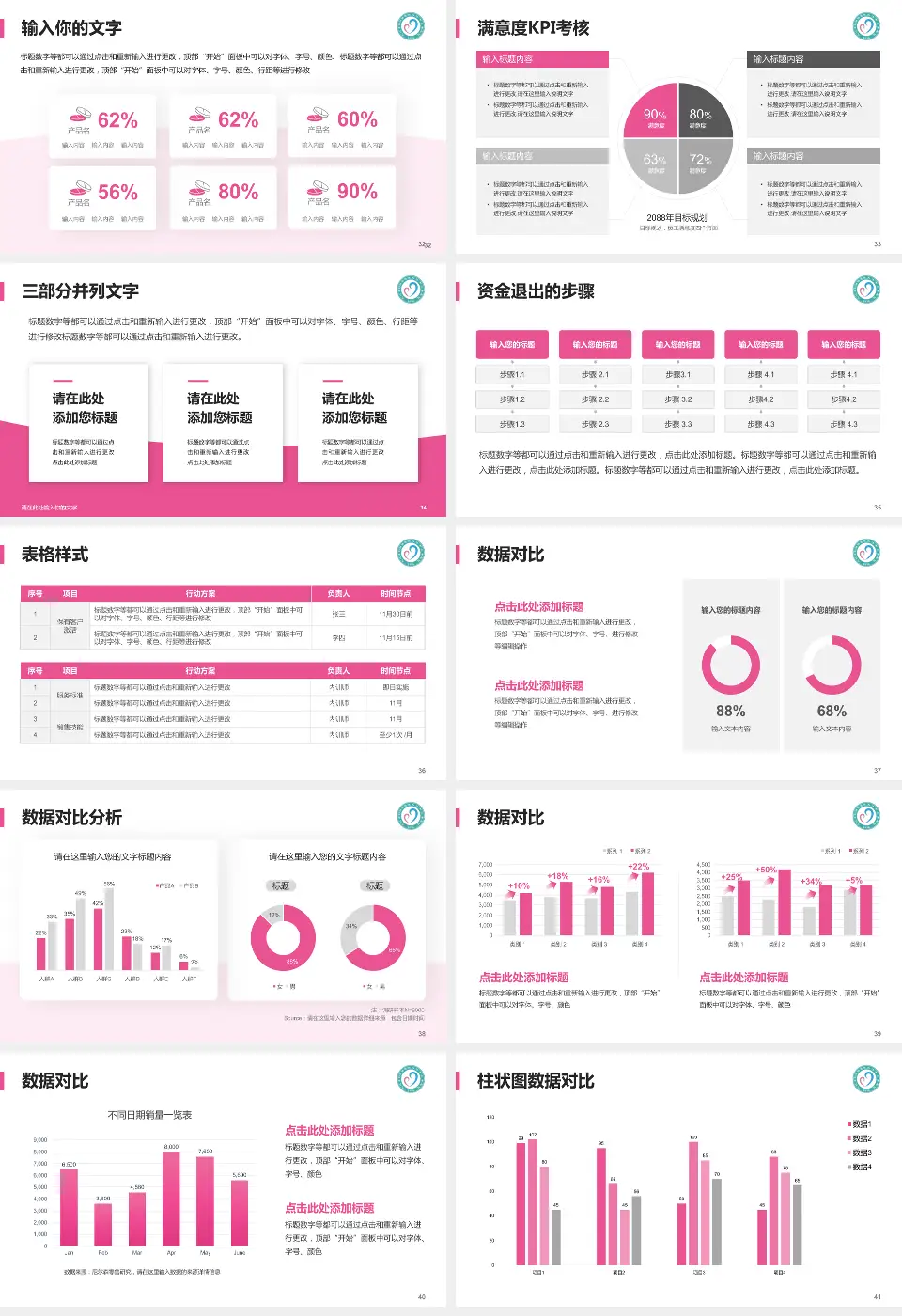 九江市妇幼保健院科研成果展示PPT模板16:9格式幻灯片预览图5