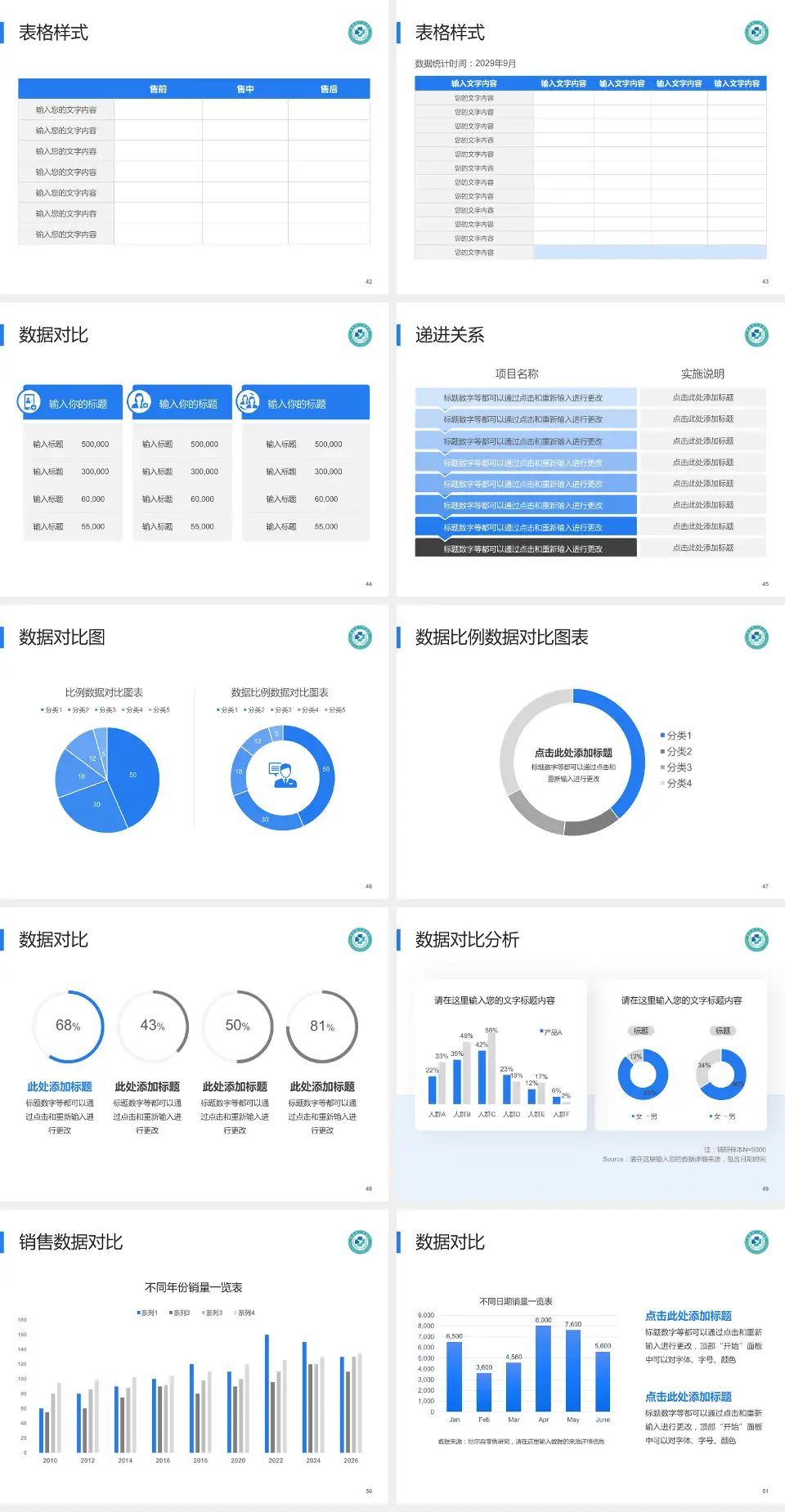 南昌县人民医院品管圈PDCA演示专用PPT模板4:3格式幻灯片预览图6