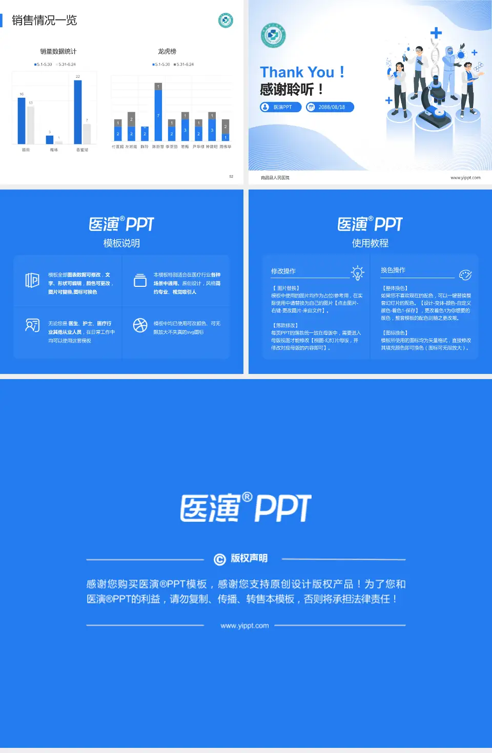 南昌县人民医院品管圈PDCA演示专用PPT模板4:3格式幻灯片预览图7