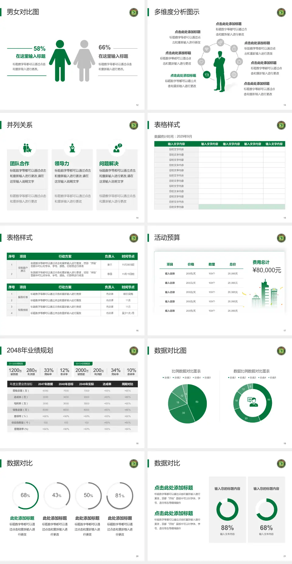 丰城市人民医院财务与预算报告PPT模板4:3格式幻灯片预览图3