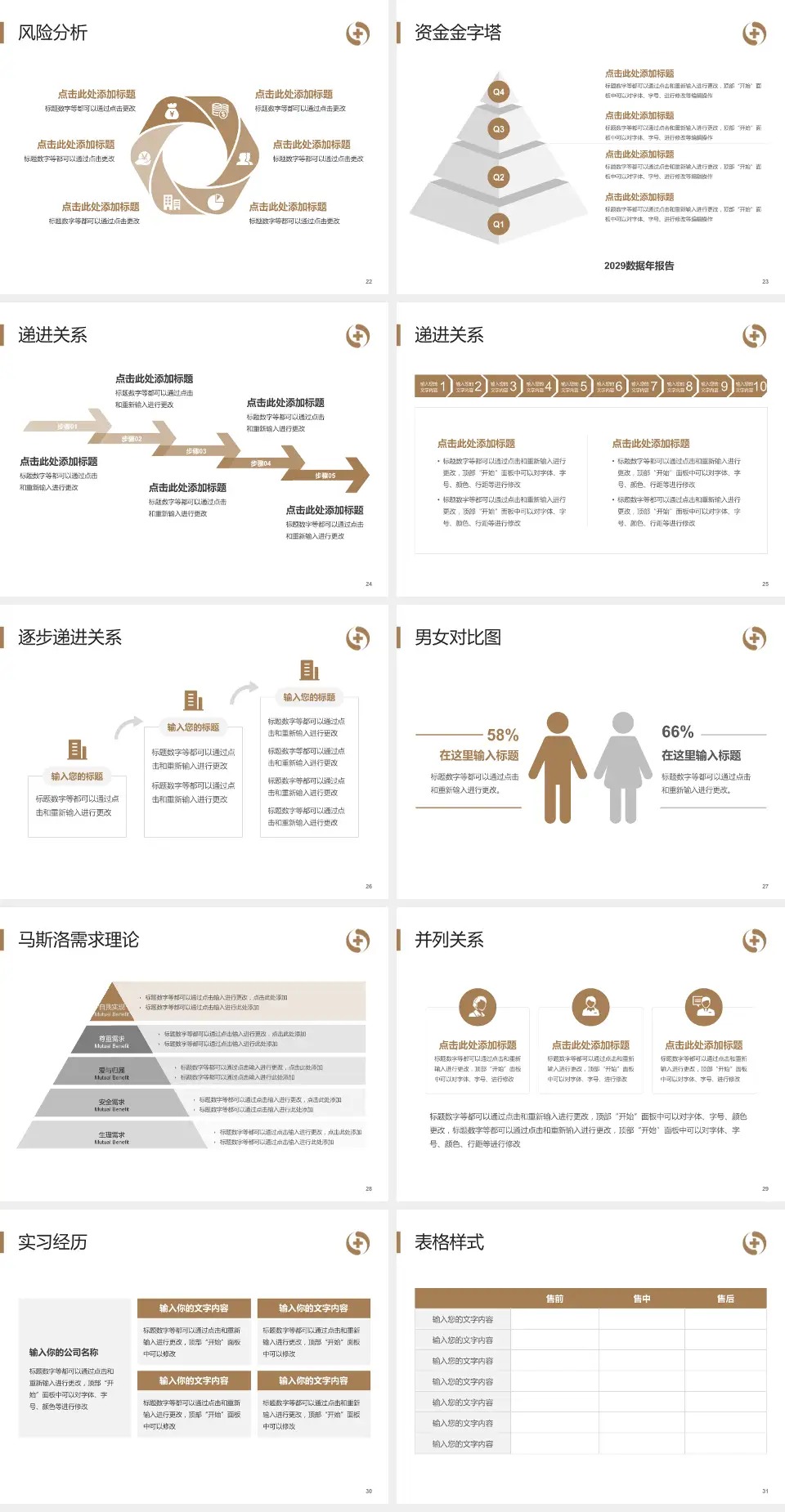 辽宁省中医院项目申请与汇报PPT模板4:3格式幻灯片预览图4