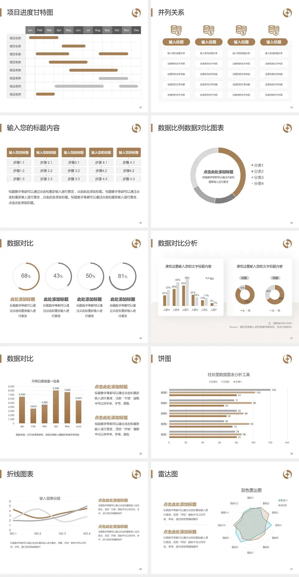 辽宁省中医院项目申请与汇报PPT模板4:3格式幻灯片预览图5