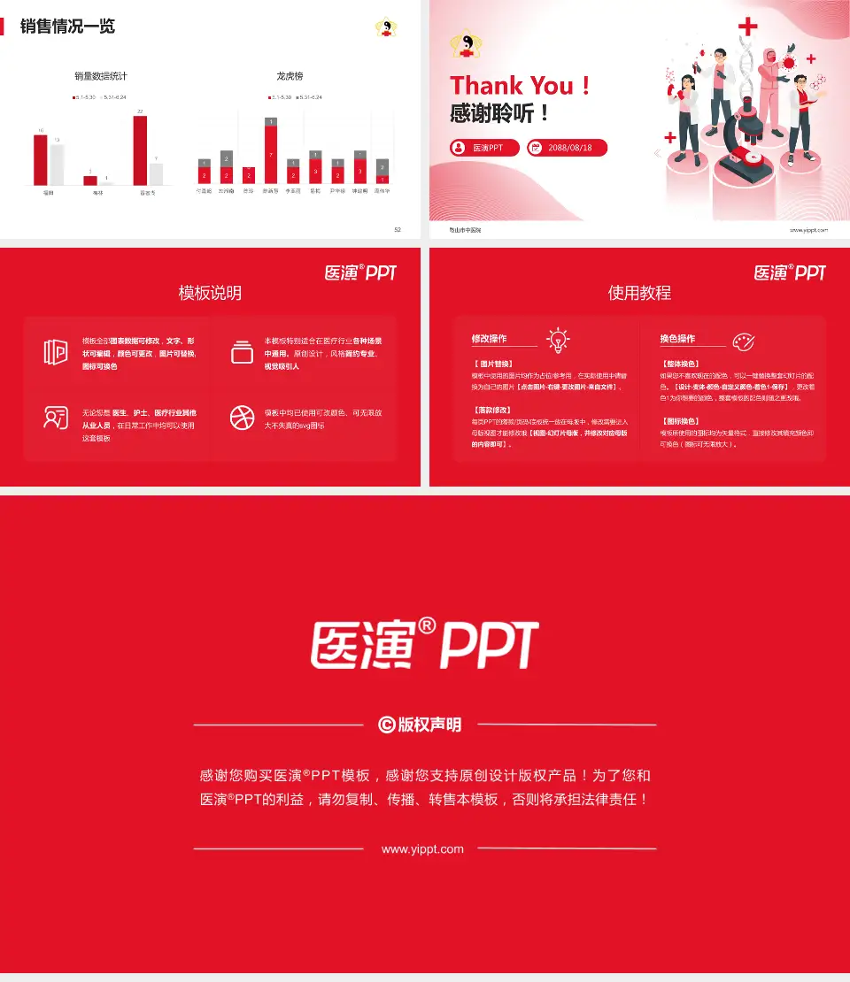 鞍山市中医院品管圈PDCA演示专用PPT模板16:9格式幻灯片预览图7