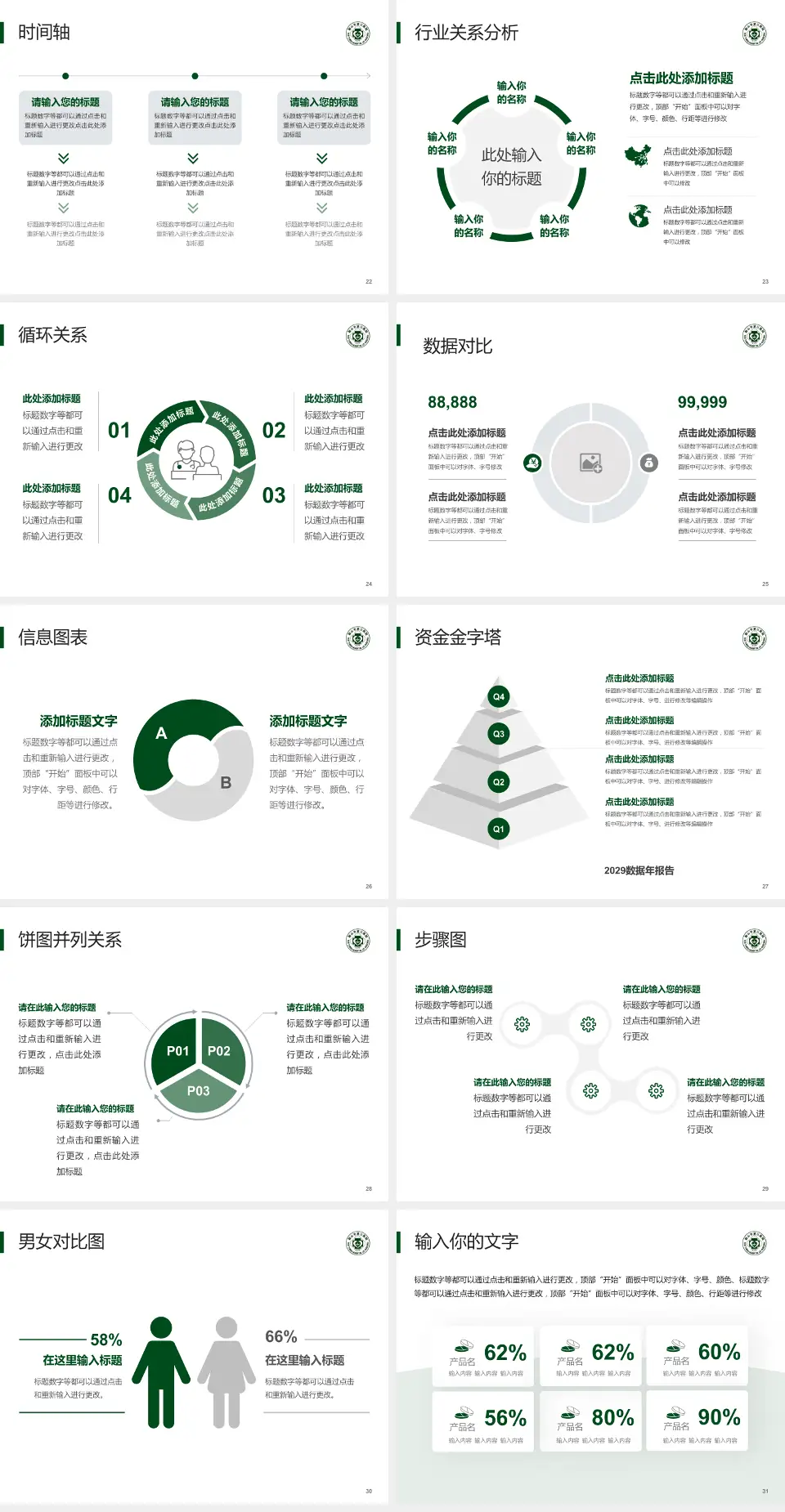 鞍山市第三医院医院管理报告PPT模板4:3格式幻灯片预览图4