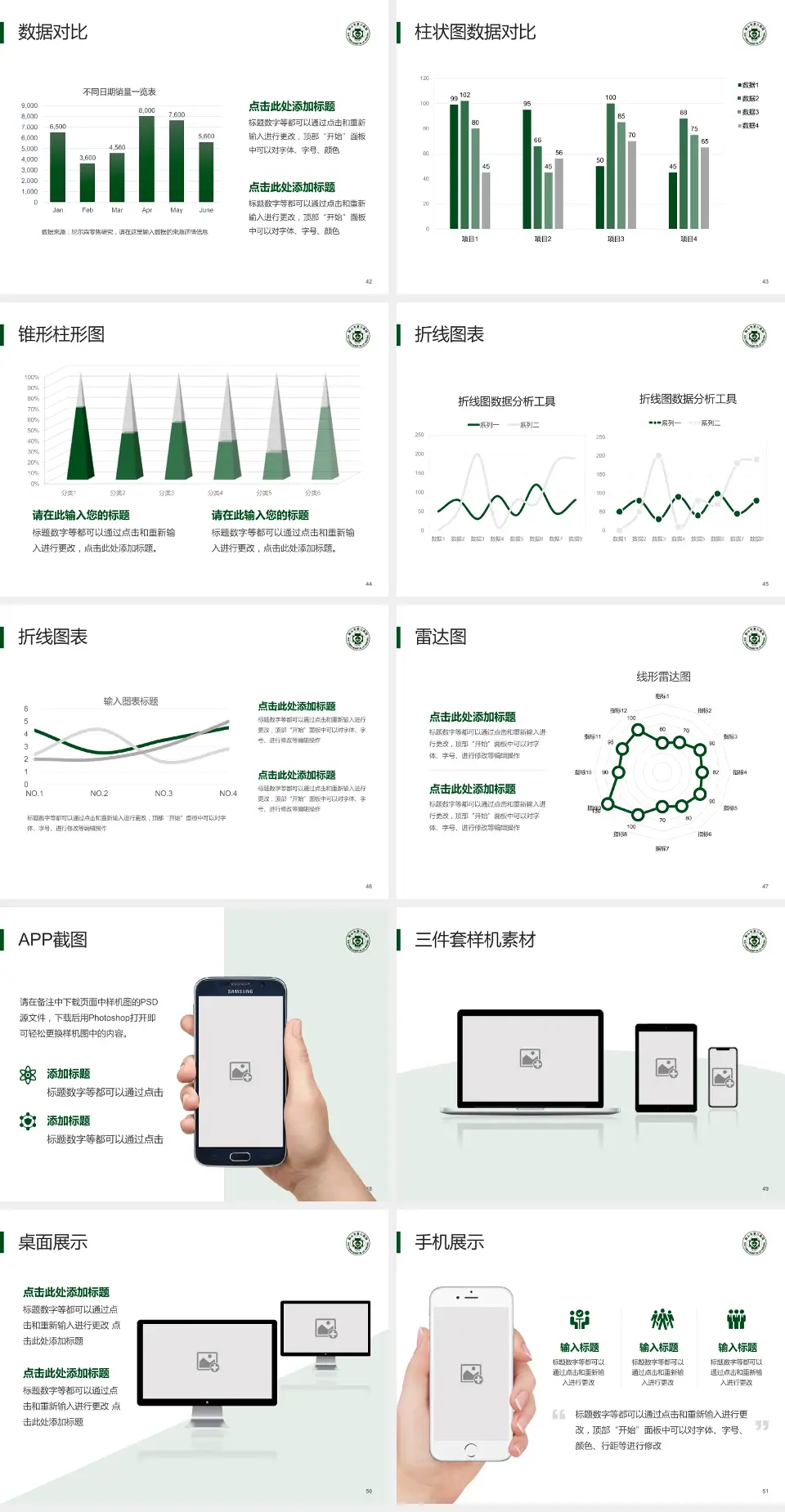 鞍山市第三医院医院管理报告PPT模板4:3格式幻灯片预览图6