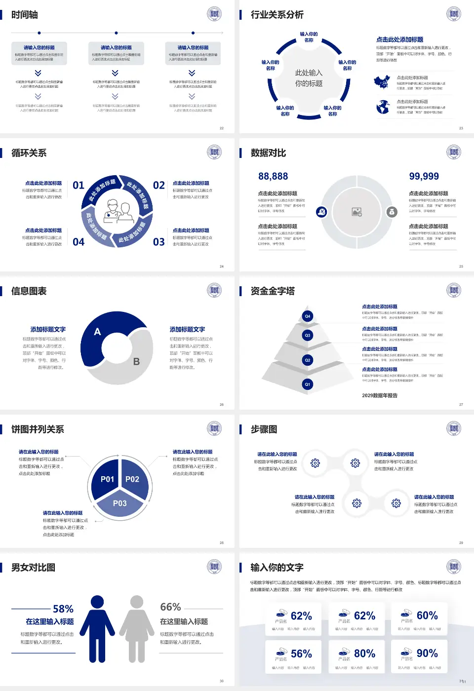 阜新矿业集团总医院医院管理报告PPT模板16:9格式幻灯片预览图4