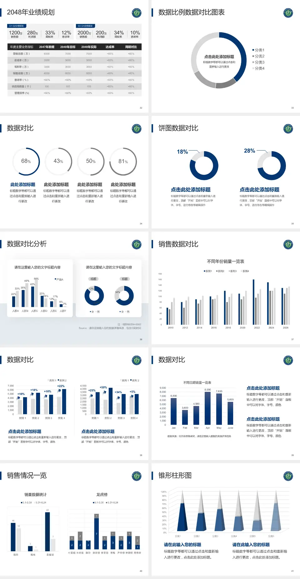辽宁医学院附属第二医院科室介绍与推广PPT模板4:3格式幻灯片预览图5