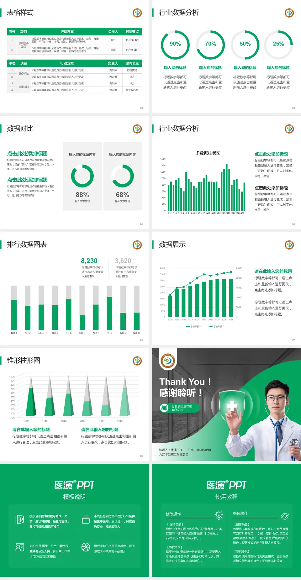 九江学院第二附属医院医疗知识普及PPT模板4:3格式幻灯片预览图5