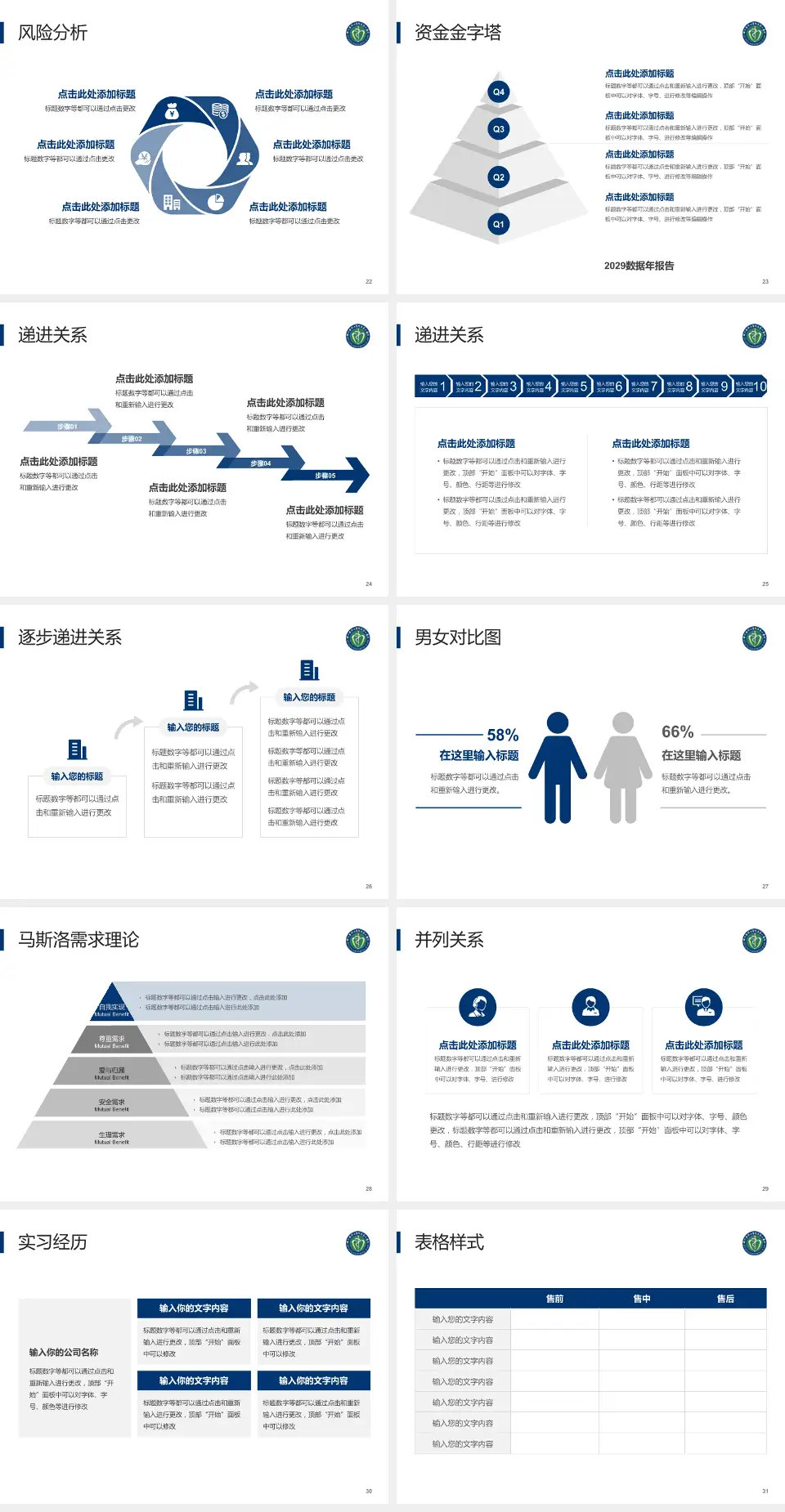 辽宁医学院附属第二医院项目申请与汇报PPT模板4:3格式幻灯片预览图4