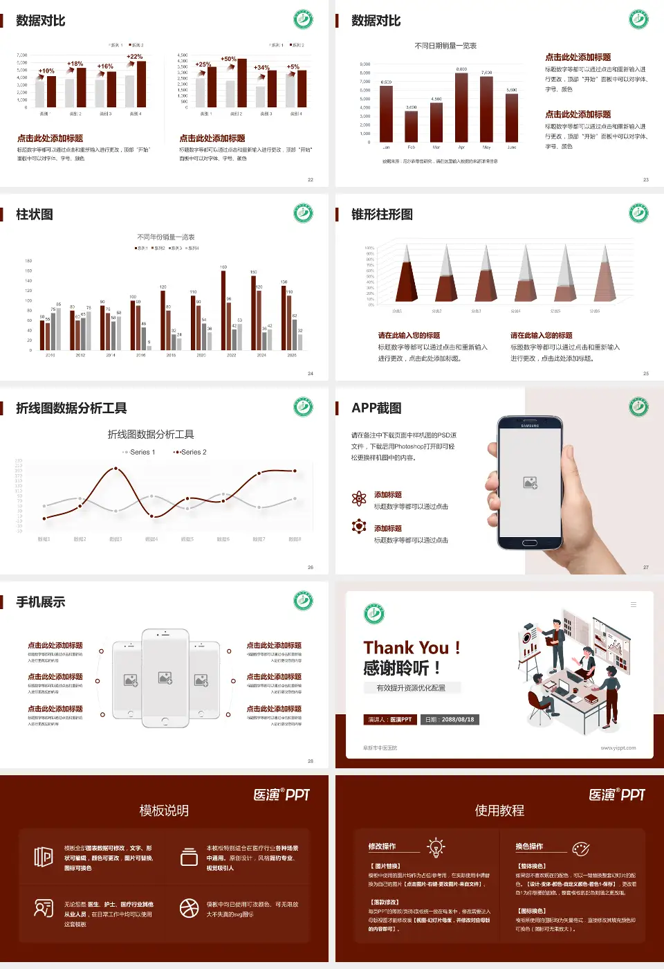 阜新市中医医院财务与预算报告PPT模板16:9格式幻灯片预览图4