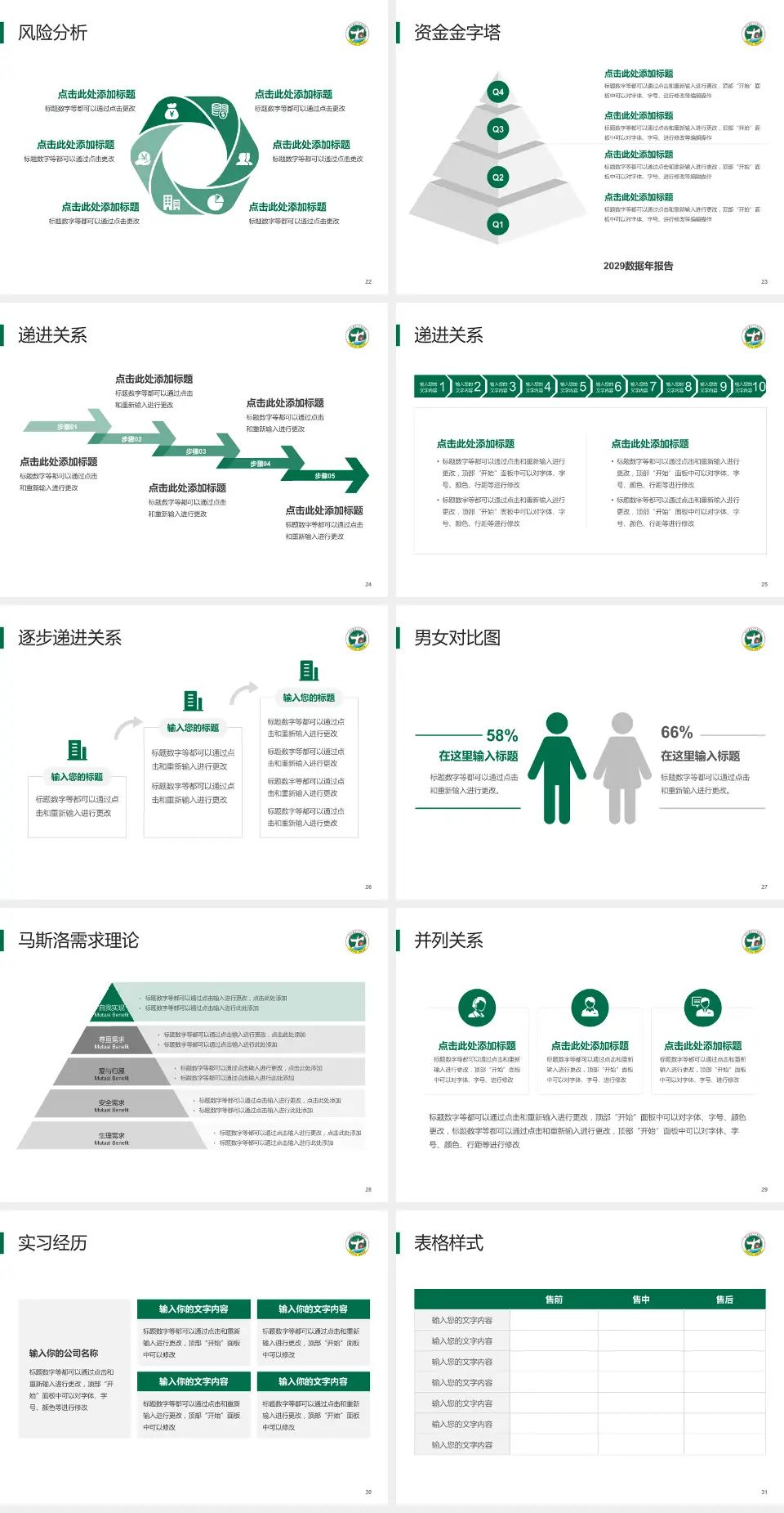 修水县第一人民医院项目申请与汇报PPT模板4:3格式幻灯片预览图4