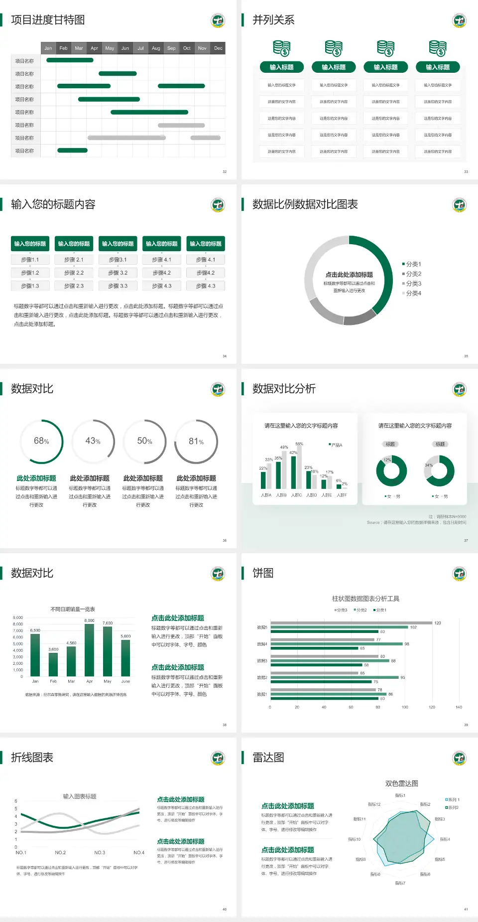 修水县第一人民医院项目申请与汇报PPT模板4:3格式幻灯片预览图5