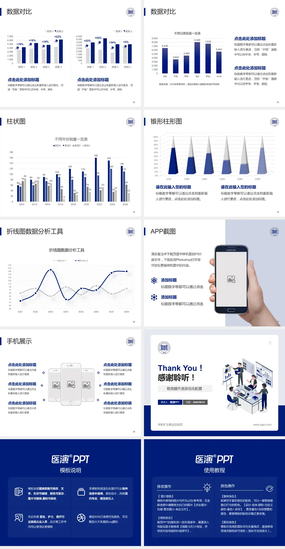 阜新矿业集团总医院财务与预算报告PPT模板4:3格式幻灯片预览图4
