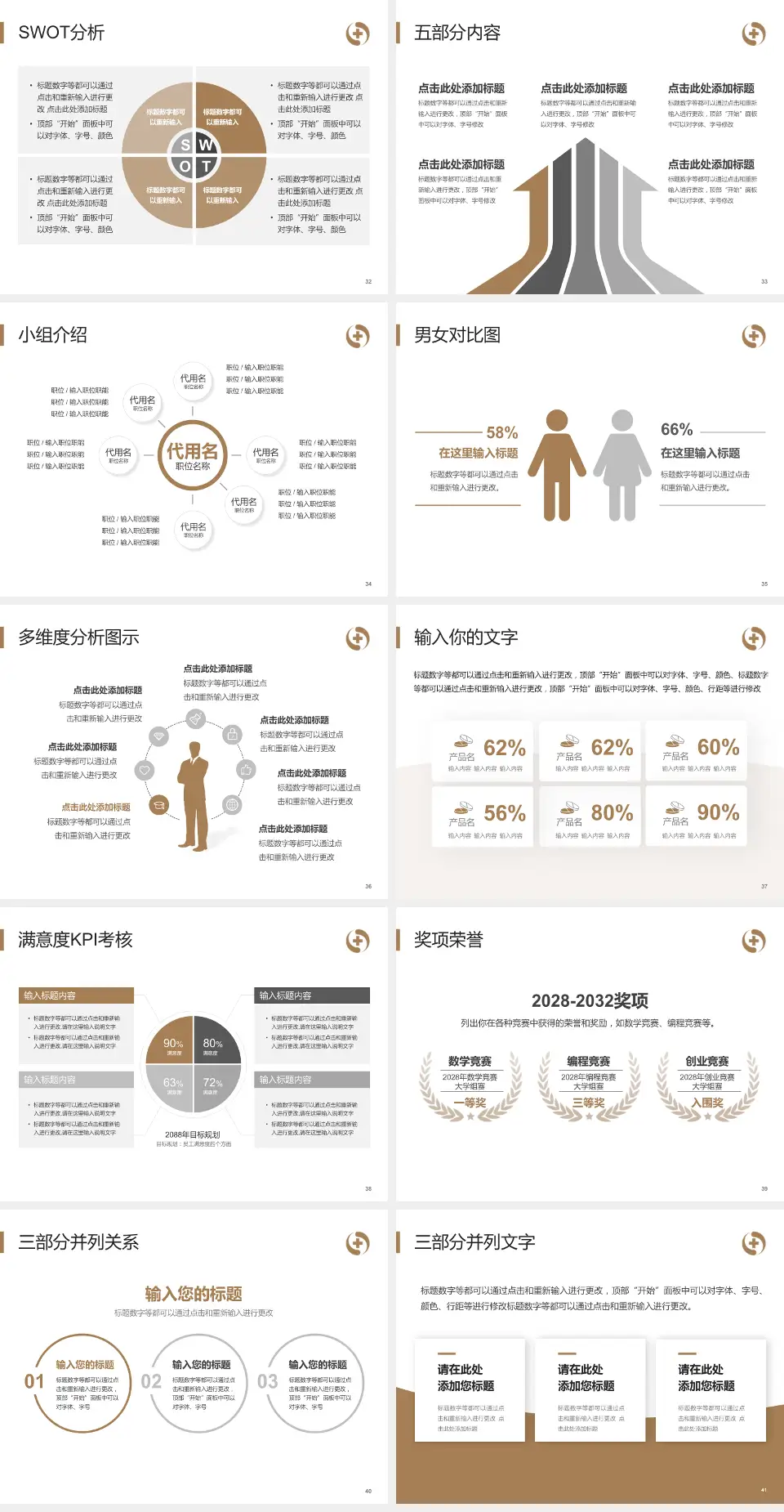辽宁省中医院医疗行业比赛专用PPT模板4:3格式幻灯片预览图5