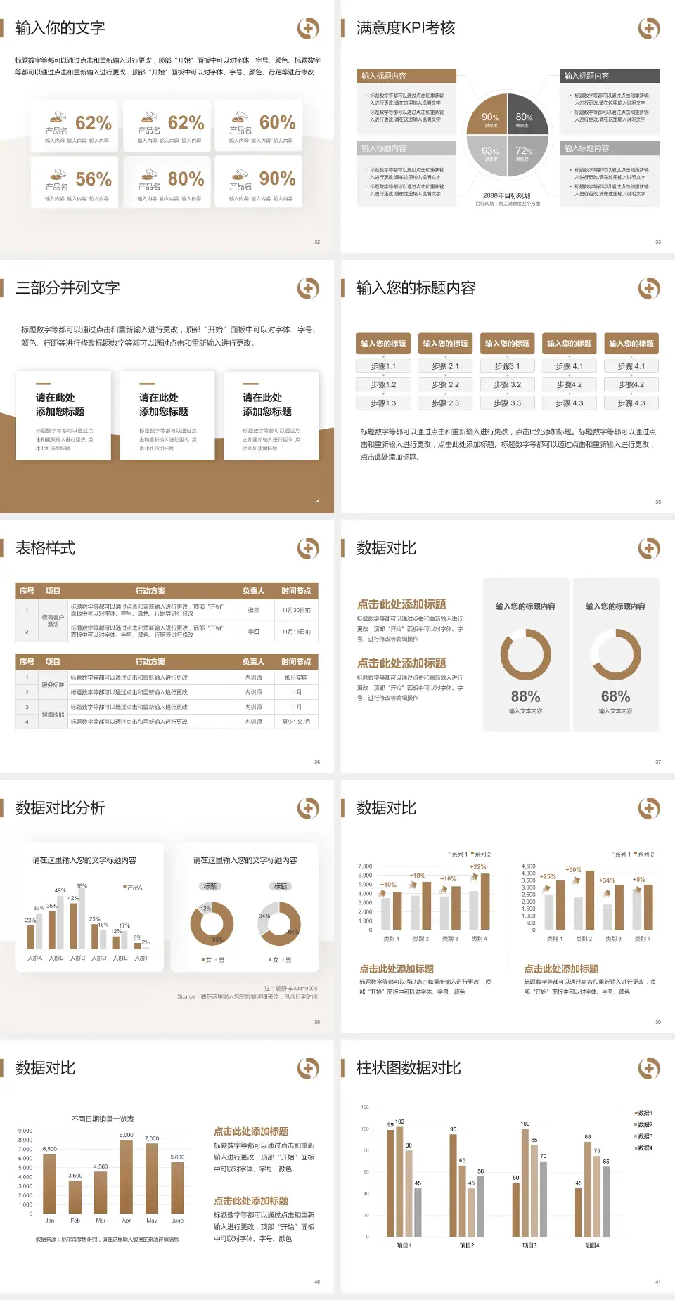 辽宁省中医院科研成果展示PPT模板4:3格式幻灯片预览图5