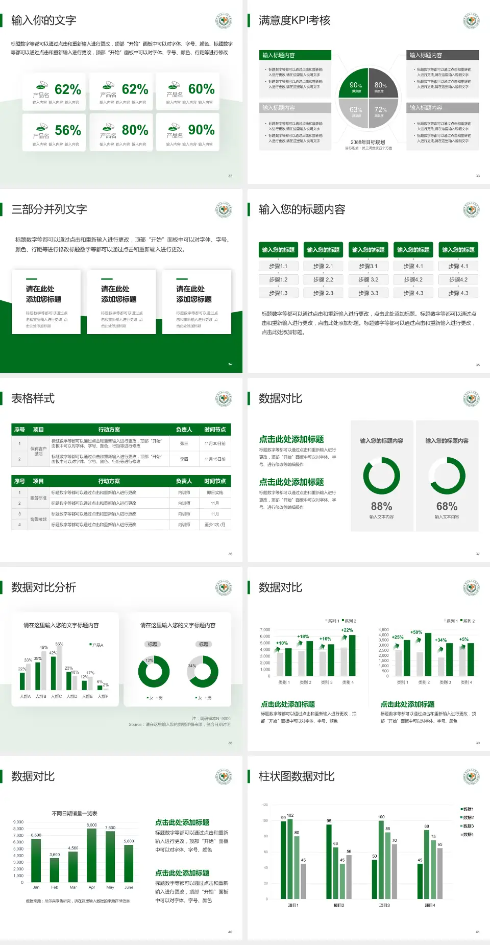 信丰县人民医院科研成果展示PPT模板4:3格式幻灯片预览图5