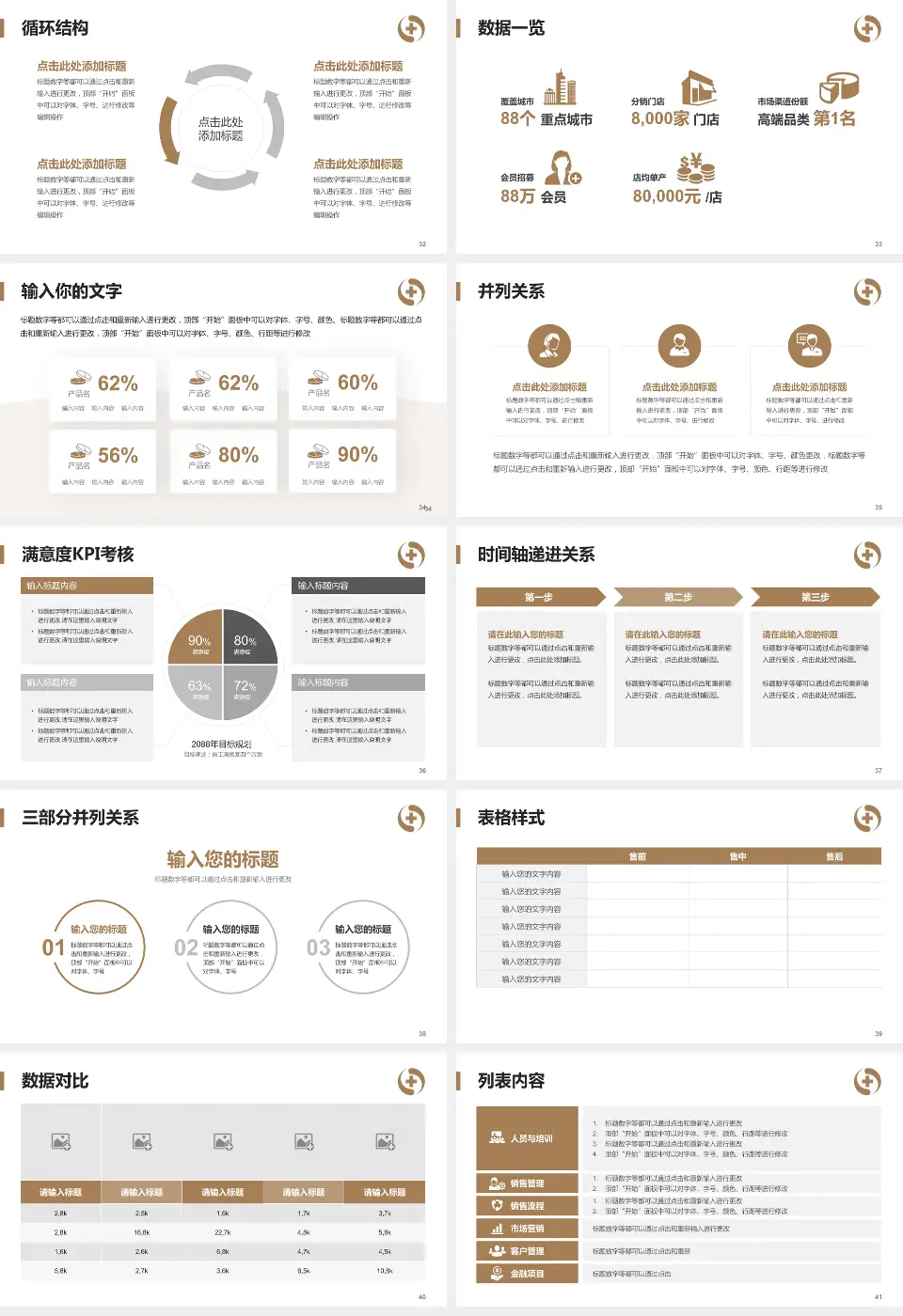 辽宁省中医院患者教育与指导PPT模板16:9格式幻灯片预览图5