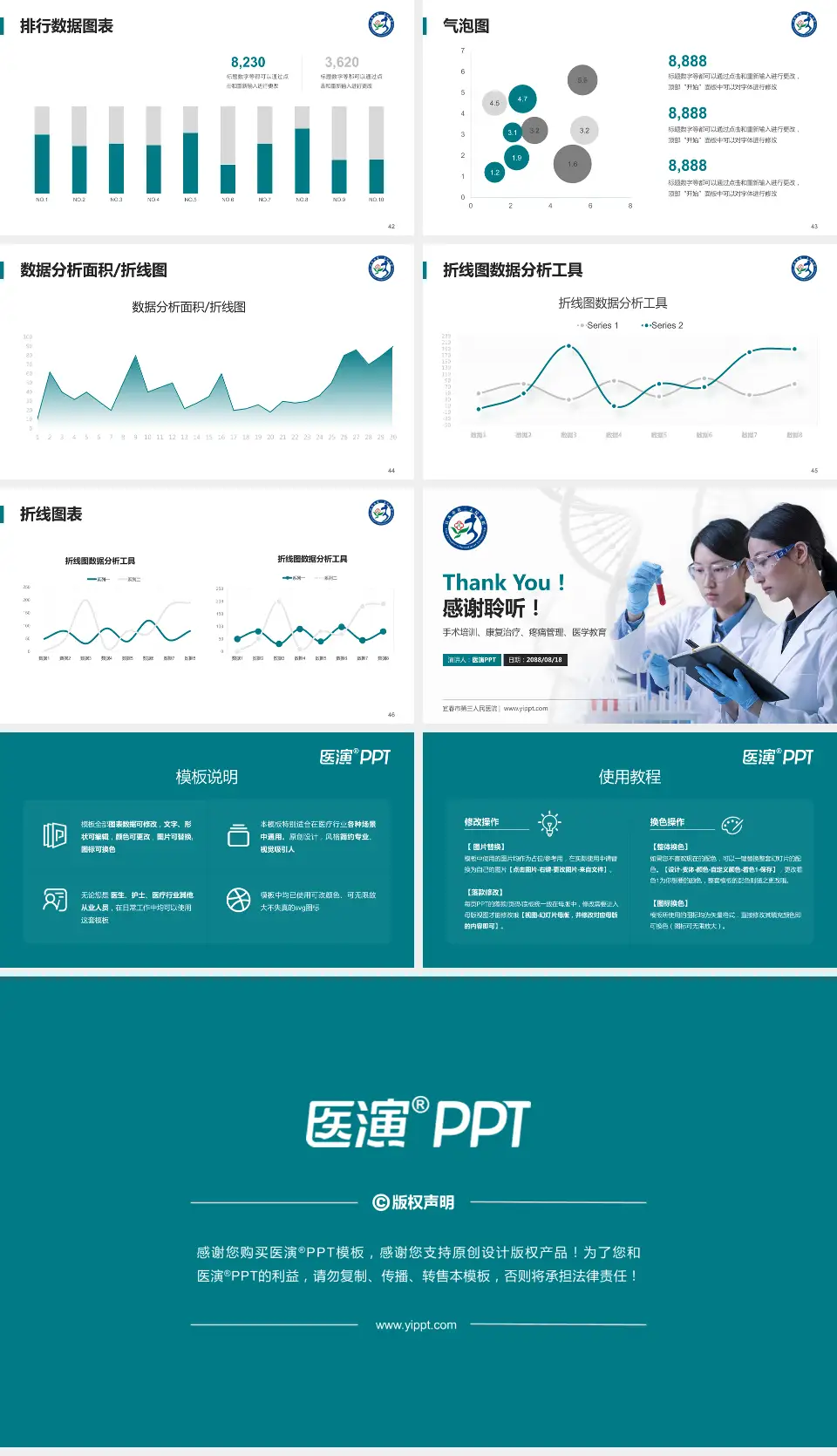 宜春市第三人民医院科研成果展示PPT模板16:9格式幻灯片预览图6