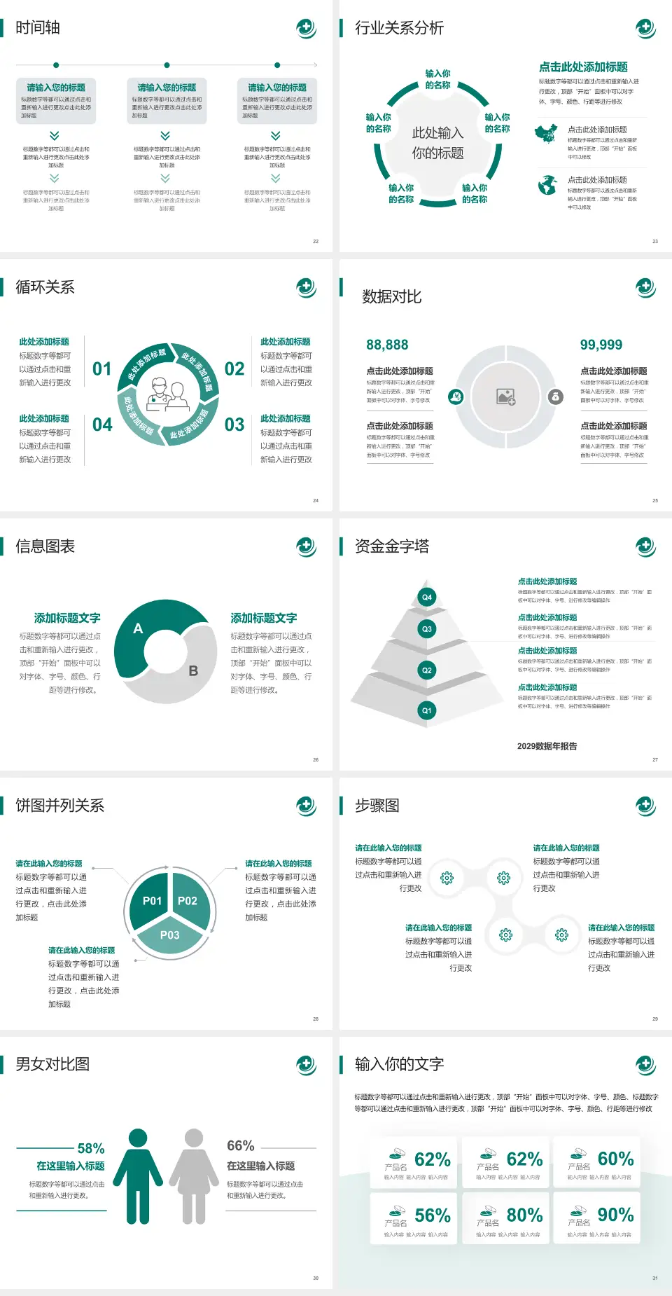 辽宁电力中心医院医院管理报告PPT模板4:3格式幻灯片预览图4