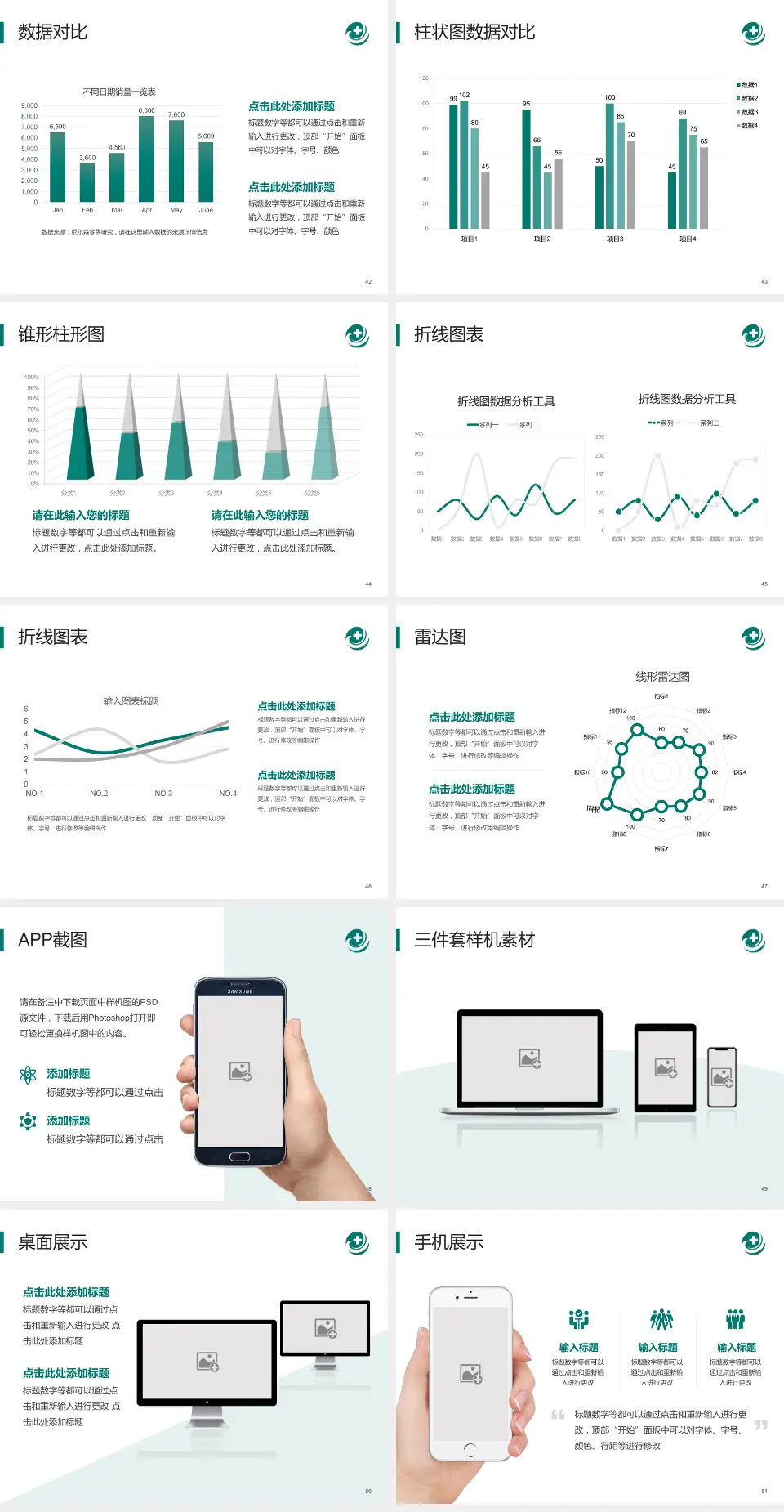 辽宁电力中心医院医院管理报告PPT模板4:3格式幻灯片预览图6