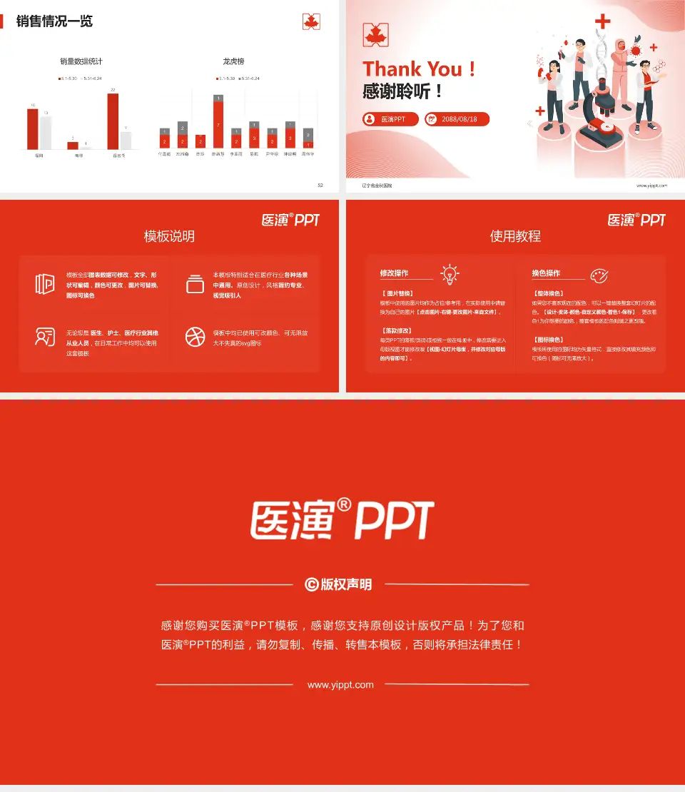 辽宁省金秋医院品管圈PDCA演示专用PPT模板16:9格式幻灯片预览图7