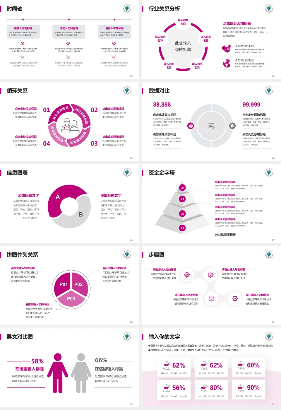 鞍山市妇儿医院医院管理报告PPT模板16:9格式幻灯片预览图4
