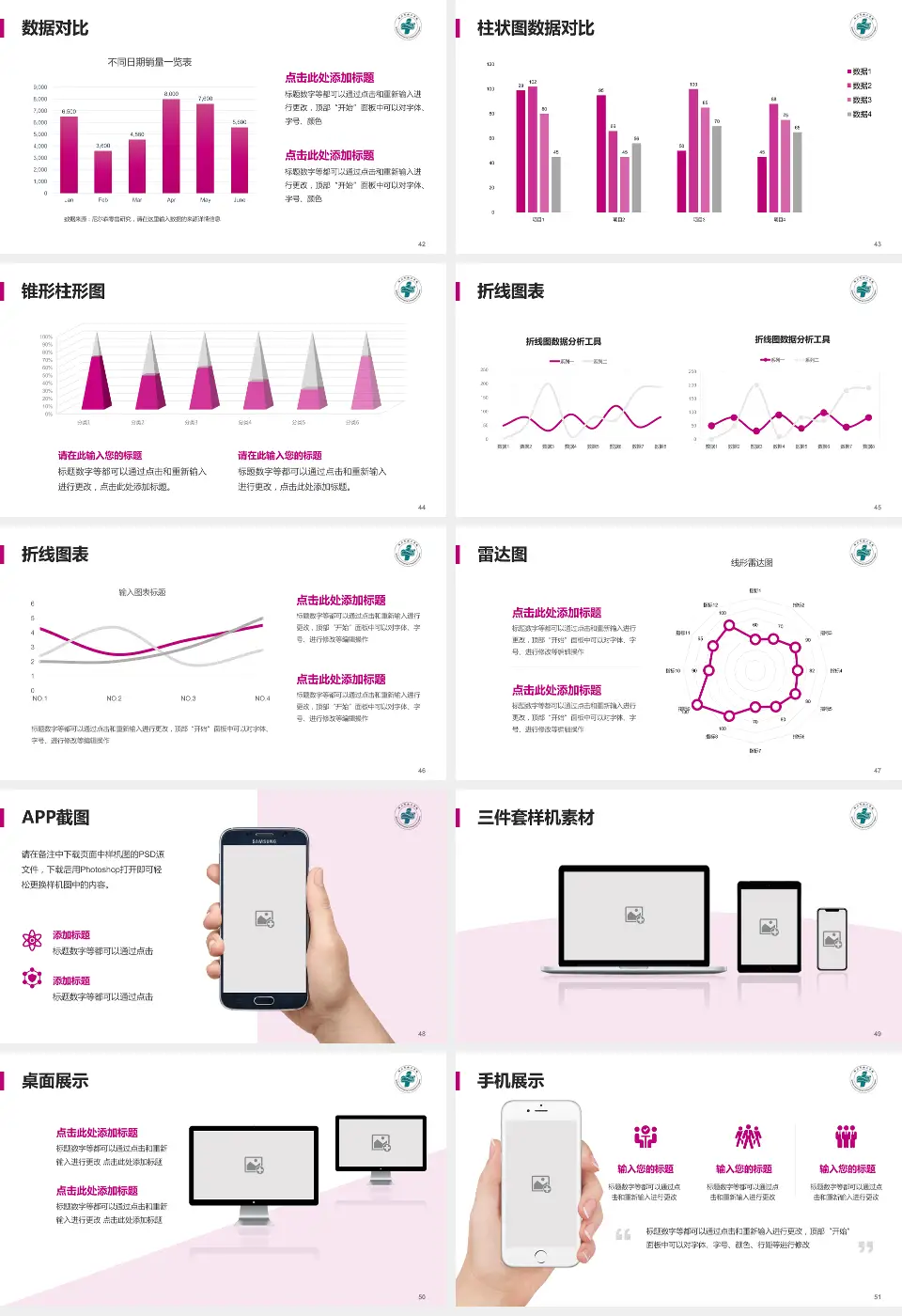 鞍山市妇儿医院医院管理报告PPT模板16:9格式幻灯片预览图6