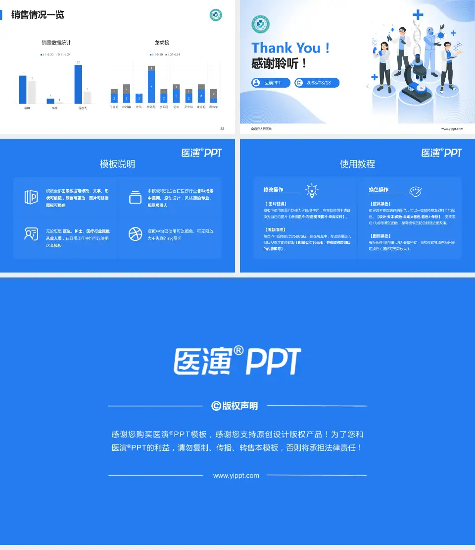 南昌县人民医院品管圈PDCA演示专用PPT模板16:9格式幻灯片预览图7