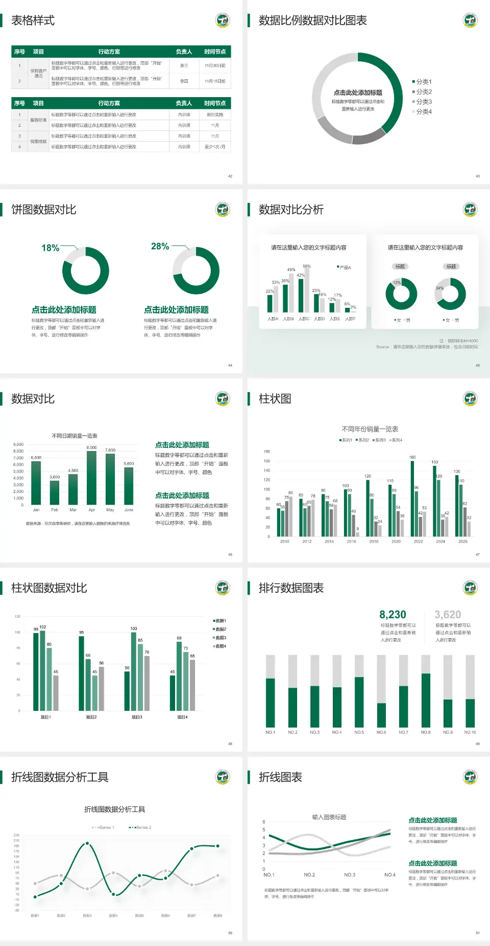 修水县第一人民医院医院简介/日常通用PPT模板4:3格式幻灯片预览图6