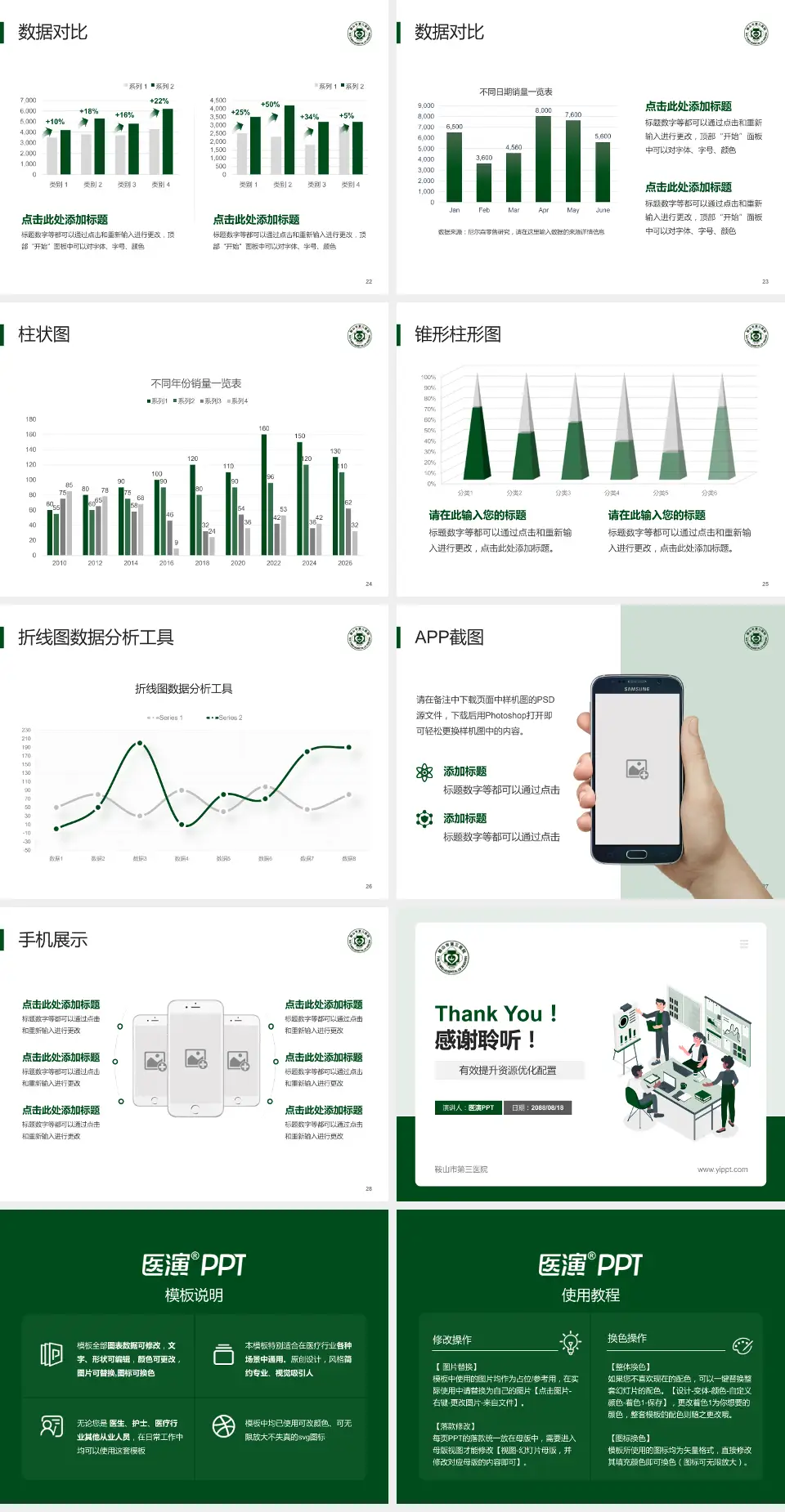 鞍山市第三医院财务与预算报告PPT模板4:3格式幻灯片预览图4