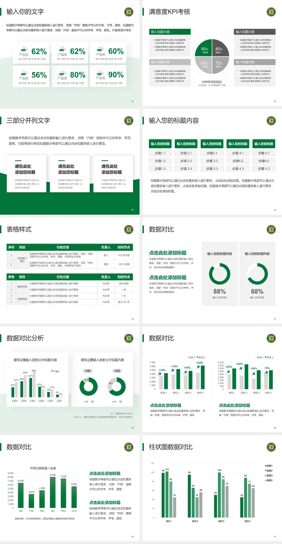 丰城市人民医院科研成果展示PPT模板4:3格式幻灯片预览图5