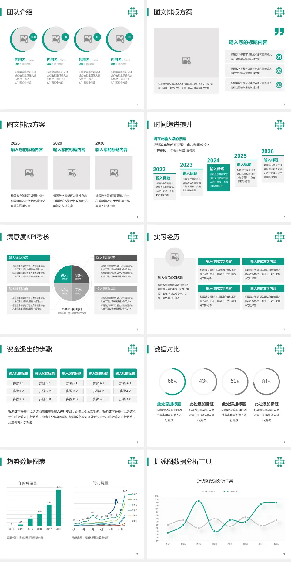 辽宁省人民医院培训与教育PPT模板4:3格式幻灯片预览图3