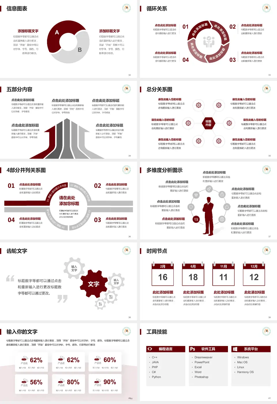 辽宁奉天中医院护理专业职业生涯规划PPT模板16:9格式幻灯片预览图5