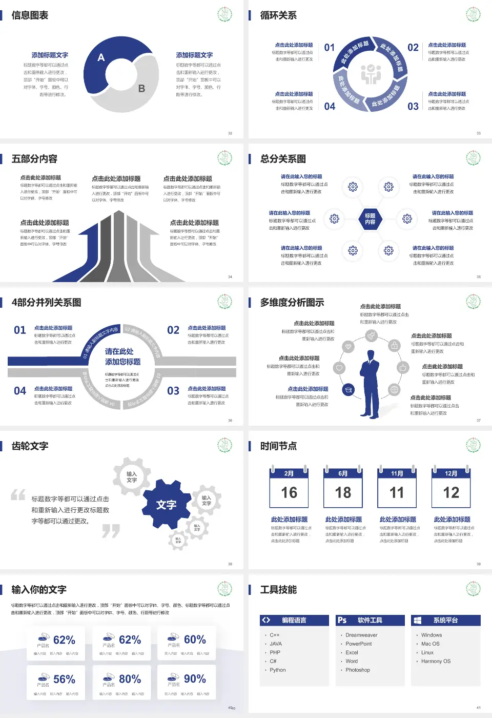 九江市第三人民医院护理专业职业生涯规划PPT模板16:9格式幻灯片预览图5