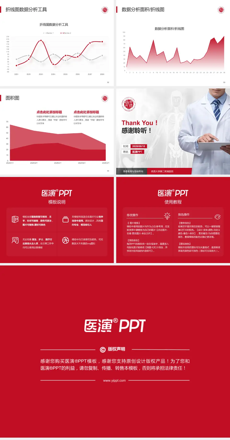 南昌大学第二附属医院患者教育与指导PPT模板4:3格式幻灯片预览图7
